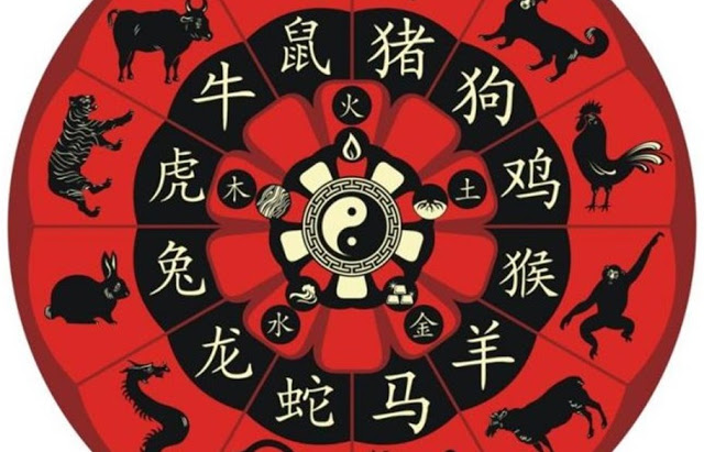 Bu yıl 16 Şubat’ta Çin astrolojisine göre “köpek” yılına giriyoruz. Bu ne anlama geliyor? Binlerce yıllık mazisi bulunan Çin astrolojisine göre yeni yıl hayatımıza neler getirecek?