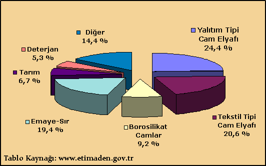 bor-madeni-kullanim-alanlari.gif