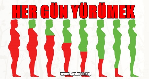 Her Gün Yürürseniz Vücudunuzda 8 İnanılmaz Şey Olur