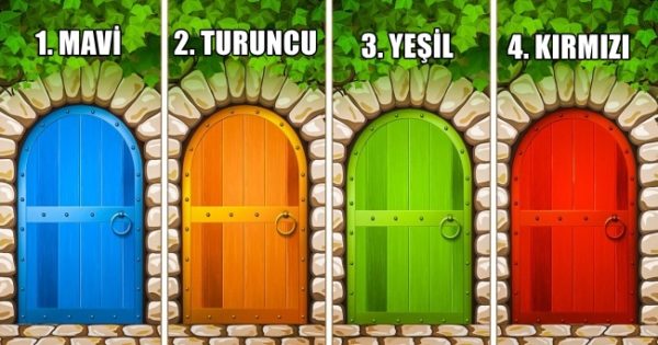 Bu Kapılardan Hangisini Mutluluk İle İlişkilendirirsiniz?
